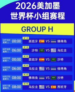 开云实时数据仪表板